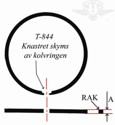 Kolvringar Sachs 41x1.5mm, 60cc.