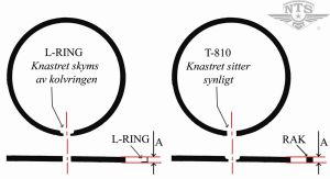 Kolvringar Puch 39mm