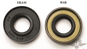 Packbox Sachs 17/33/7